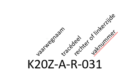 Afbeelding met tekst, Lettertype, ontwerp

Door AI gegenereerde inhoud is mogelijk onjuist.